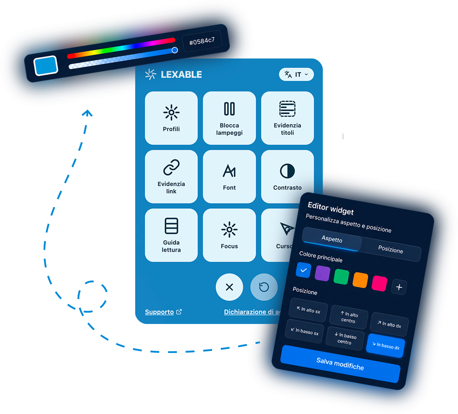Anteprima del widget di accessibilità LEXABLE